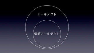 アーキテクト

情報アーキテクト

 