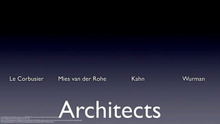 Le Corbusier

Mies van der Rohe

Kahn

Architects

http://42ndblackwatch1881.wordpress.com/2009/04/25/le-corbusier-the-father-of-international-style-design/
http://redingote.fr/lillustre/ludwig-mies-van-der-rohe/
http://www.washingtonpost.com/blogs/innovations/wp/2013/07/30/555-conference-ted-creator-richard-saul-wurman-discusses-his-latest-gathering/
http://photography.about.com/od/famousphotographersbios/ss/LouisKahnbyArnoldNewman.htm

Wurman

 