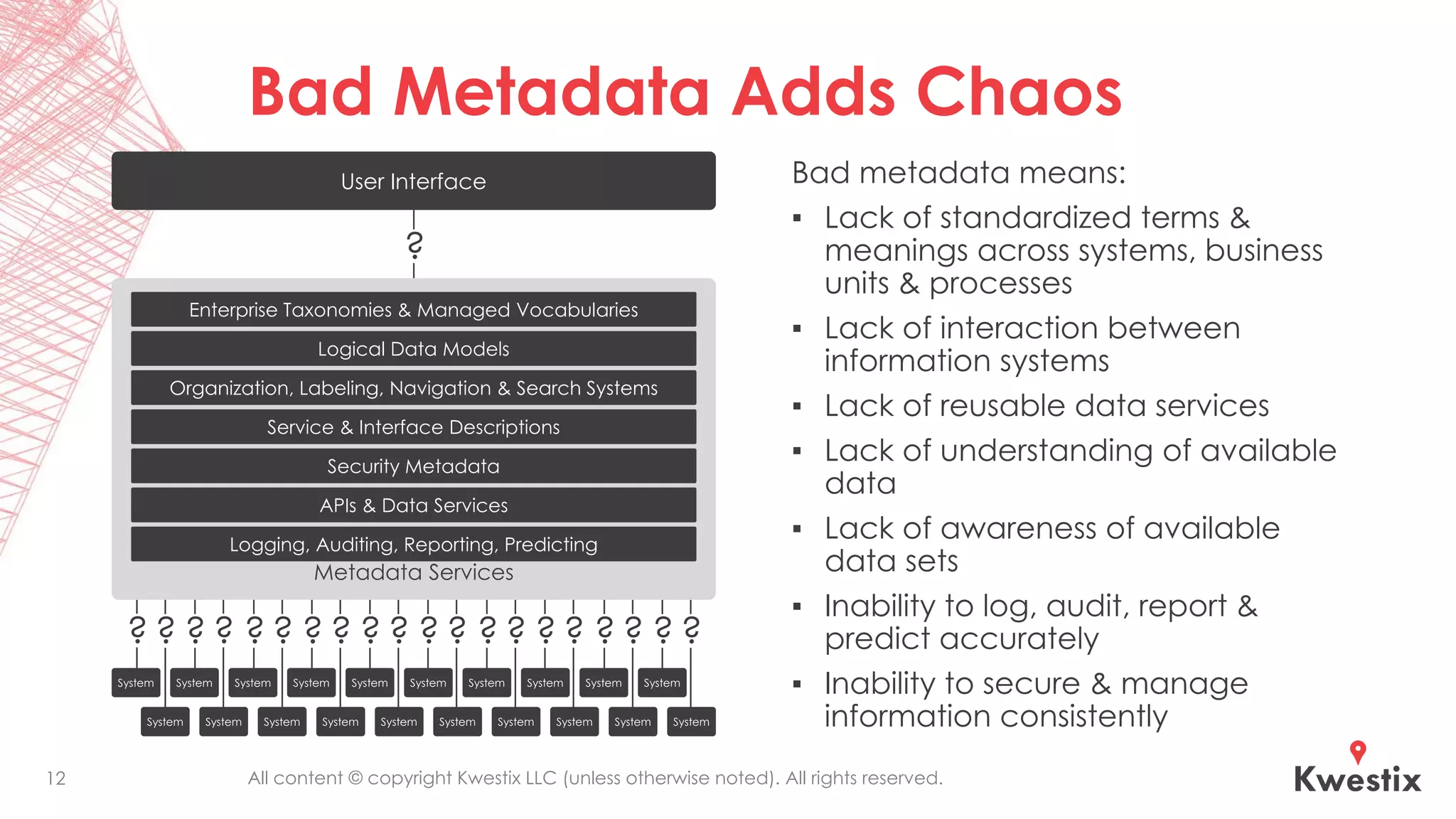 All content © copyright Kwestix LLC (unless otherwise noted). All rights reserved.
Bad Metadata Adds Chaos
Bad metadata means:
▪ Lack of standardized terms &
meanings across systems, business
units & processes
▪ Lack of interaction between
information systems
▪ Lack of reusable data services
▪ Lack of understanding of available
data
▪ Lack of awareness of available
data sets
▪ Inability to log, audit, report &
predict accurately
▪ Inability to secure & manage
information consistently
12
System System System System System System System System System System
System System System System System System System System System System
User Interface
Metadata Services
Enterprise Taxonomies & Managed Vocabularies
Organization, Labeling, Navigation & Search Systems
Service & Interface Descriptions
Security Metadata
Logical Data Models
APIs & Data Services
Logging, Auditing, Reporting, Predicting
? ? ? ? ? ? ? ? ? ? ? ? ? ? ? ? ? ? ? ?
?
 