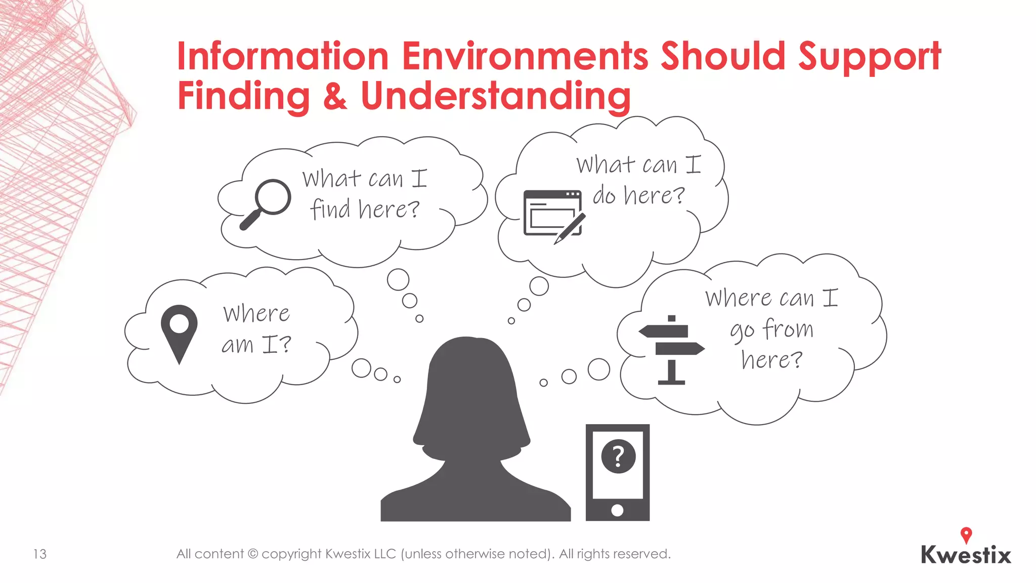 All content © copyright Kwestix LLC (unless otherwise noted). All rights reserved.
Information Environments Should Support
Finding & Understanding
13
What can I
find here?
Where
am I?
What can I
do here?
Where can I
go from
here?
 