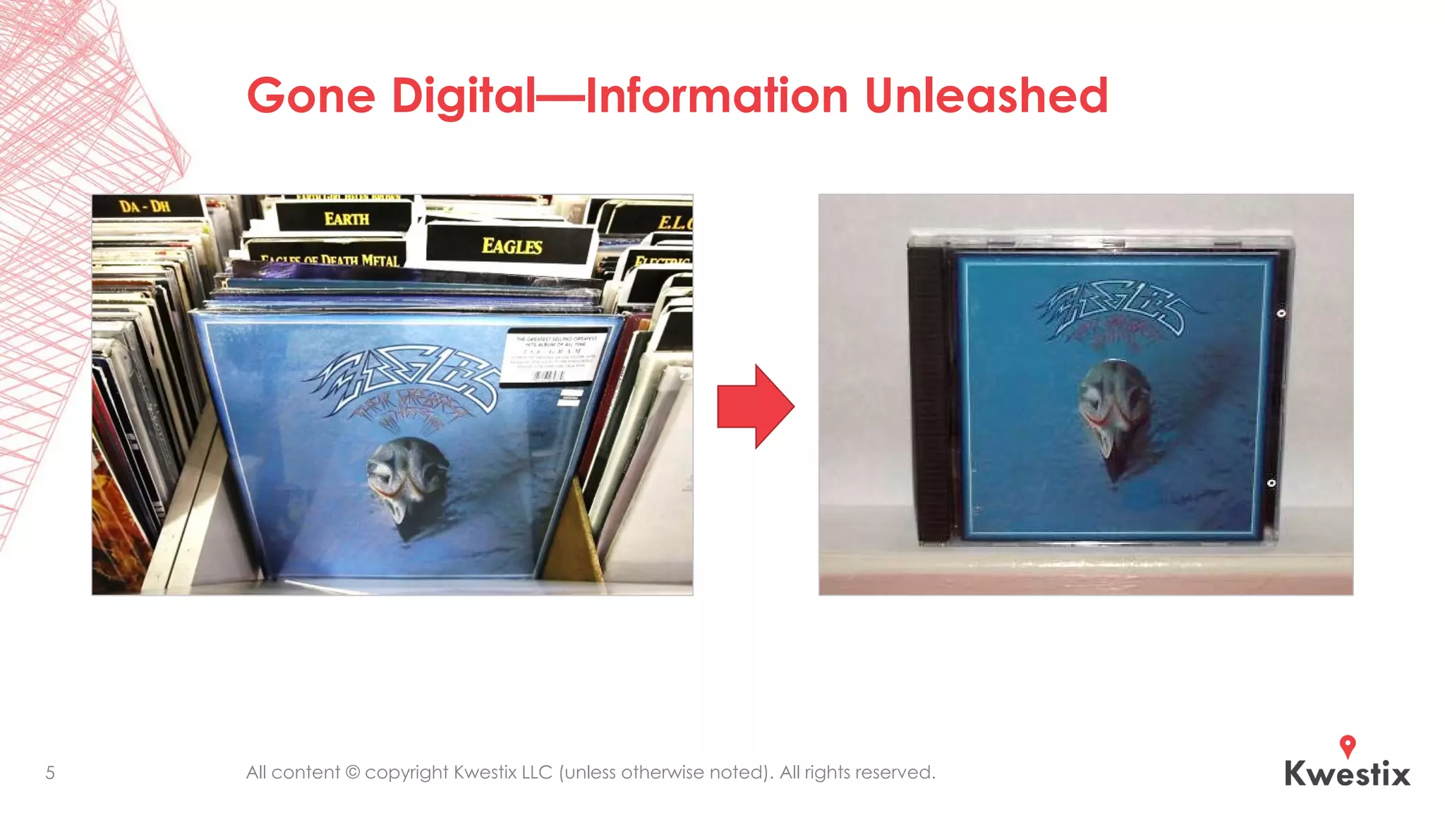 All content © copyright Kwestix LLC (unless otherwise noted). All rights reserved.5
Gone Digital—Information Unleashed
 