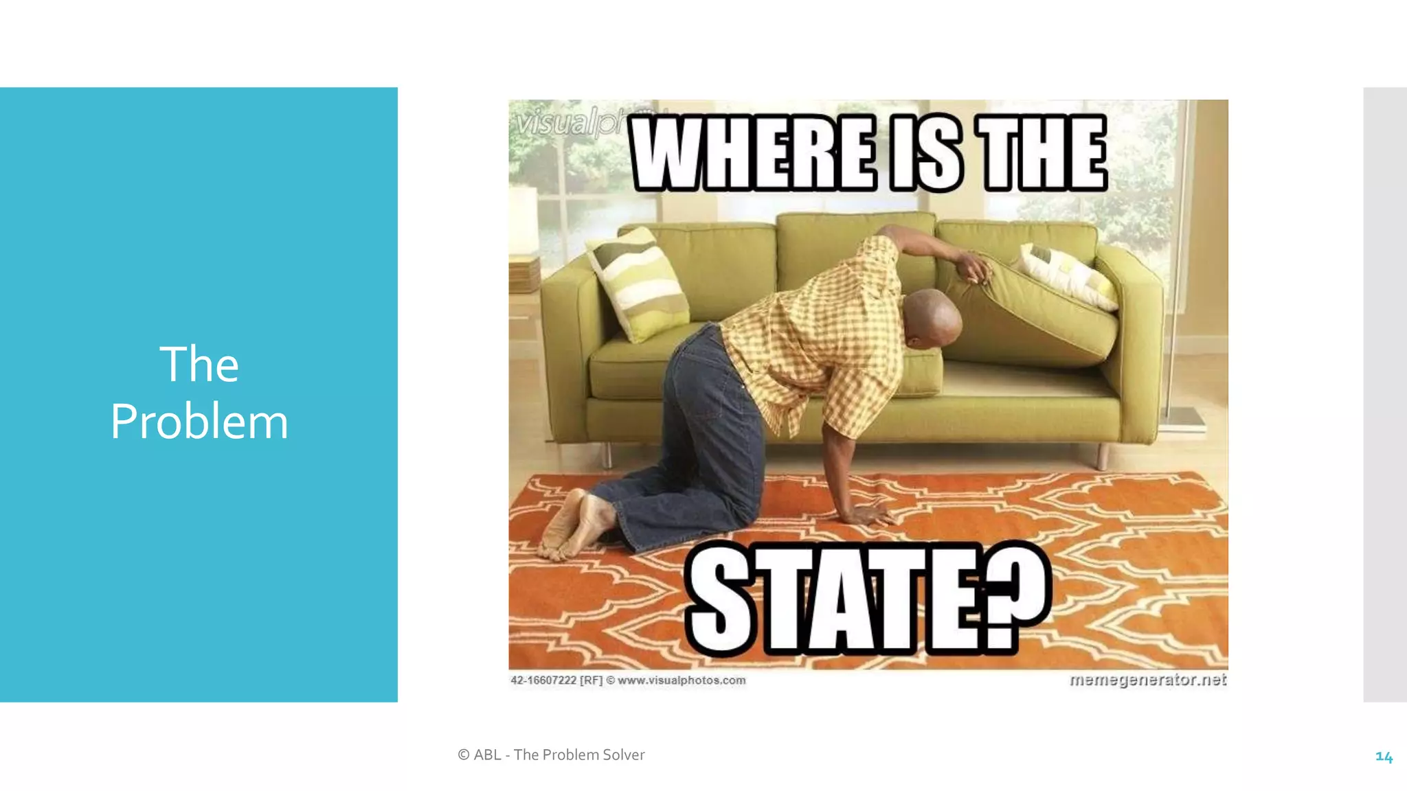 The
Problem
© ABL - The Problem Solver 14
 