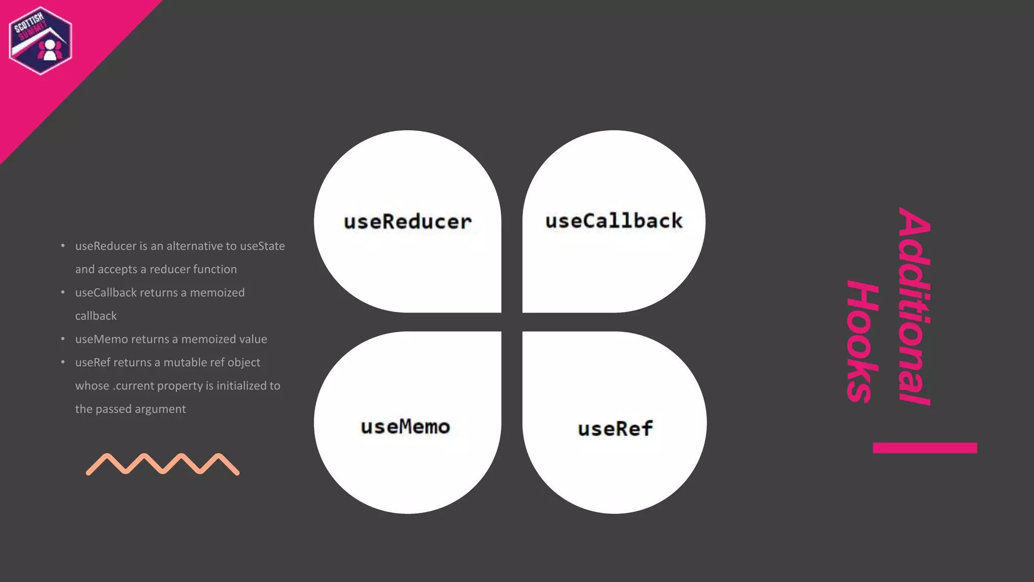 • useReducer is an alternative to useState
and accepts a reducer function
• useCallback returns a memoized
callback
• useMemo returns a memoized value
• useRef returns a mutable ref object
whose .current property is initialized to
the passed argument
Additional
Hooks
 