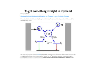 To get something straight in my head