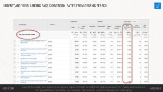 Understand your landing page conversion rates from Organic Search

As with many features and products Google has
rolled ou...