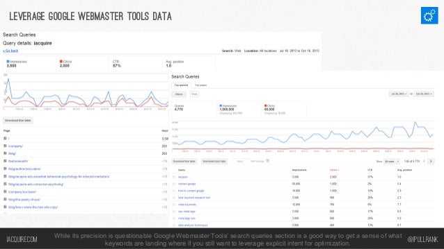 not provided webmaster tools