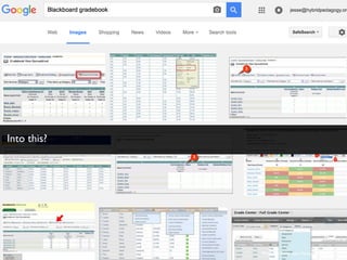 Photo by ﬂickr userVictoria Pickering
Into this?
 