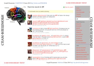 Андрій Поданенко. #ukrtweet Січень 2010 http://twitter.com/podarok
СПАМ ФЛеШМоБи                                                                                                 За що я ненавиДжу твітер




                                                                                                                                                        СПАМ ФЛеШМоБи
           За що я ненавиДжу твітер                                         Андрій Поданенко. #ukrtweet Січень 2010 http://my.ukrweb.info/tag/twitter
 