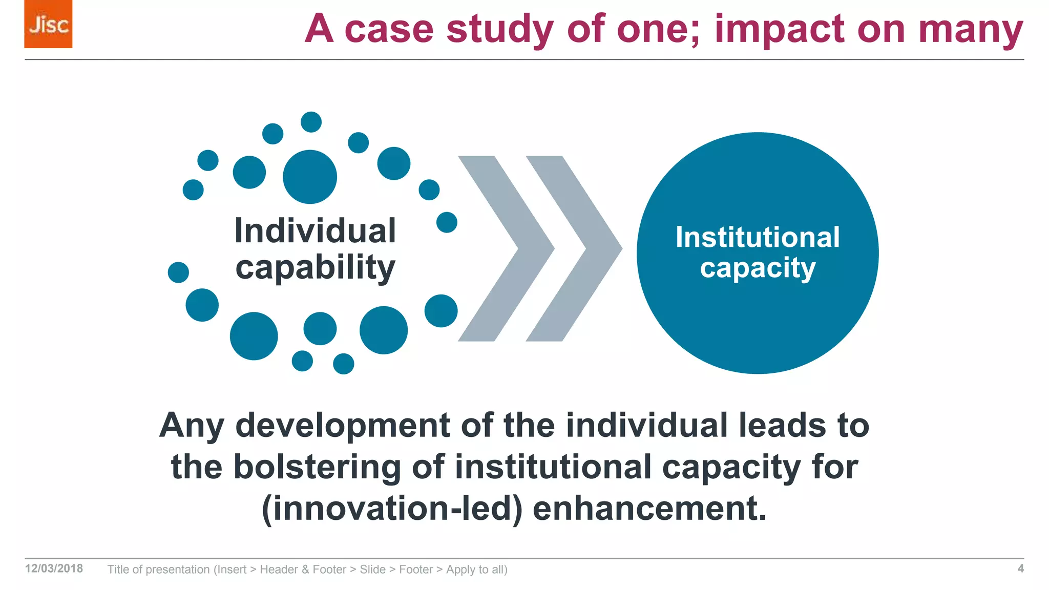 A case study of one; impact on many
Individual
capability
Institutional
capacity
12/03/2018 Title of presentation (Insert > Header & Footer > Slide > Footer > Apply to all) 4
Any development of the individual leads to
the bolstering of institutional capacity for
(innovation-led) enhancement.
 