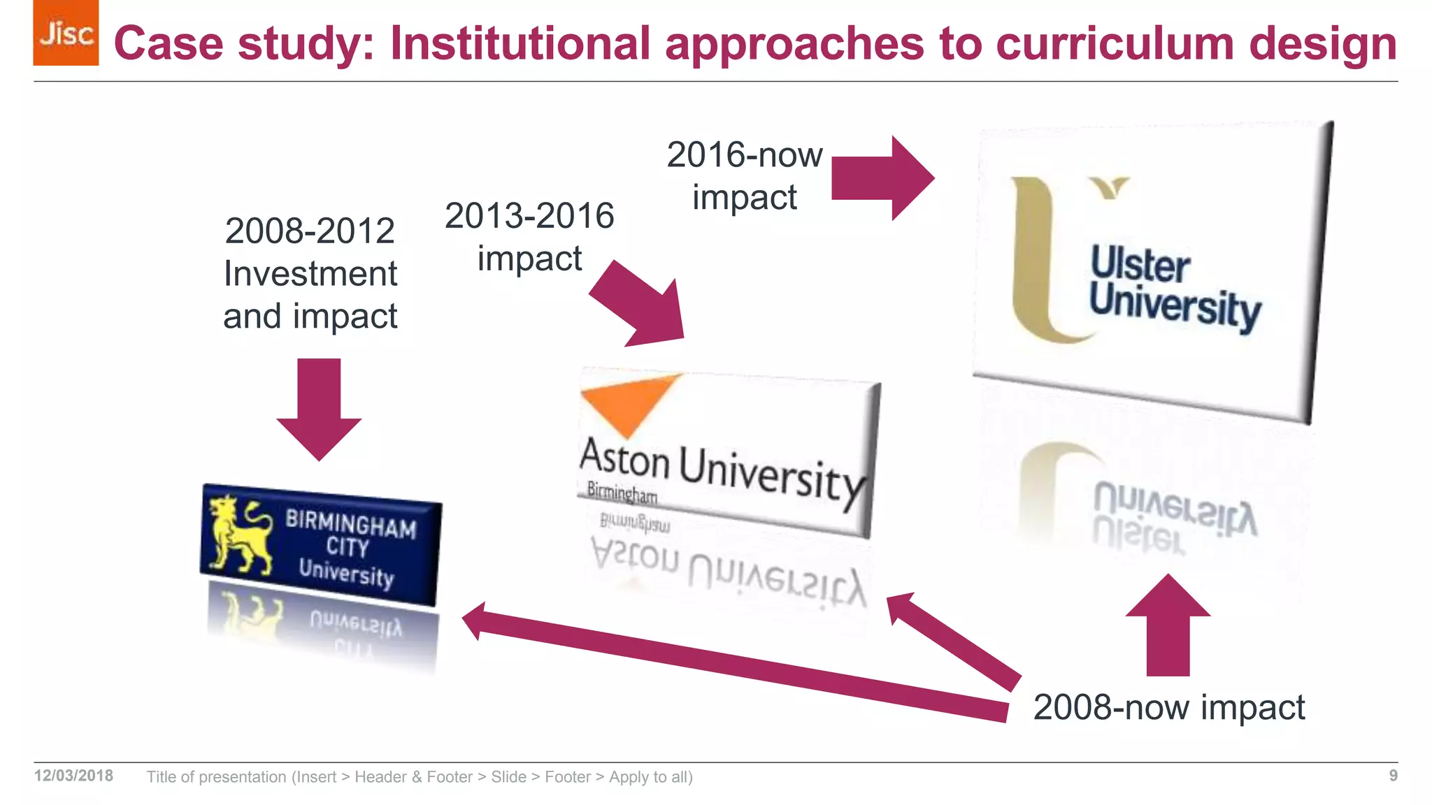 Case study: Institutional approaches to curriculum design
12/03/2018 Title of presentation (Insert > Header & Footer > Slide > Footer > Apply to all) 9
2008-2012
Investment
and impact
2013-2016
impact
2016-now
impact
2008-now impact
 