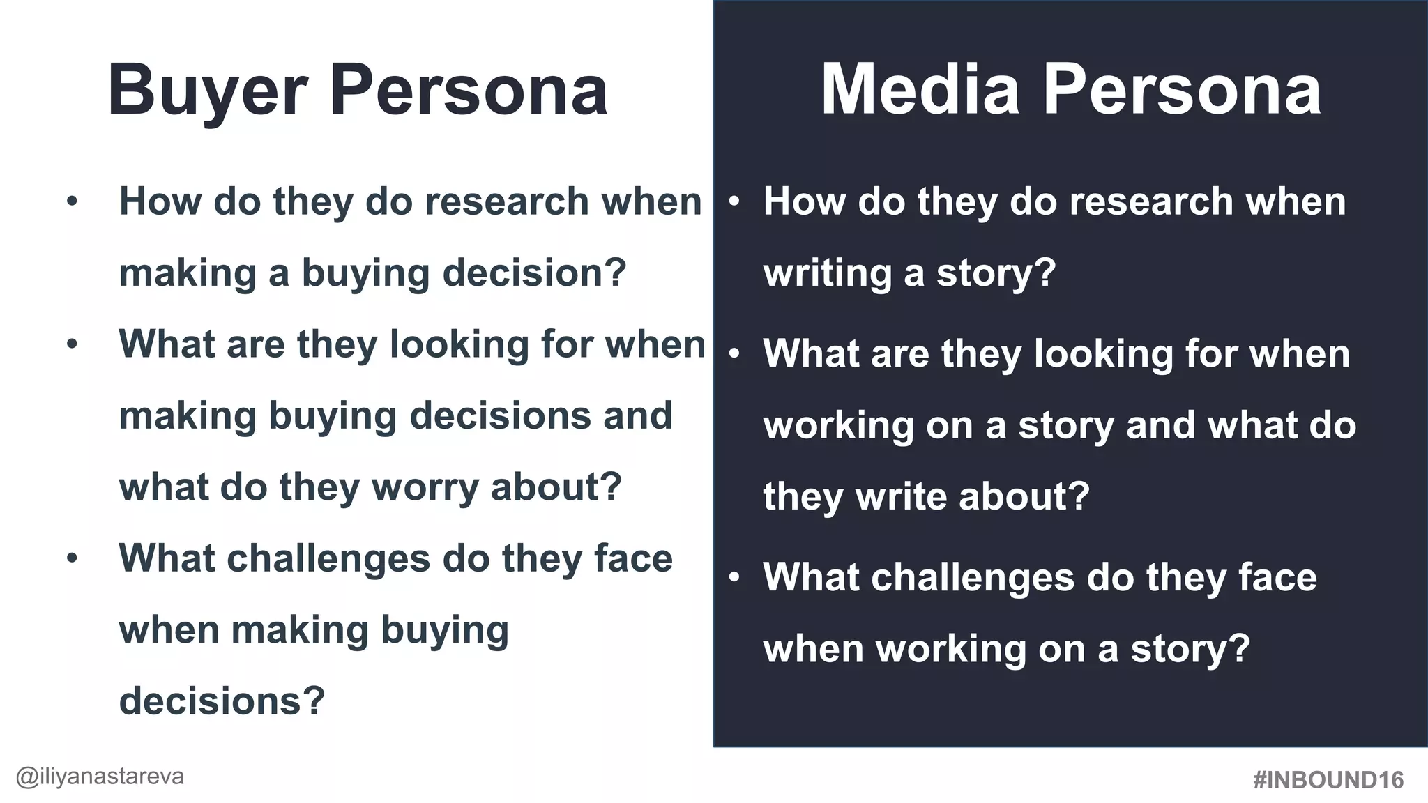 #INBOUND16
• How do they do research when
making a buying decision?
• What are they looking for when
making buying decisions and
what do they worry about?
• What challenges do they face
when making buying
decisions?
Buyer Persona Media Persona
• How do they do research when
writing a story?
• What are they looking for when
working on a story and what do
they write about?
• What challenges do they face
when working on a story?
@iliyanastareva
 