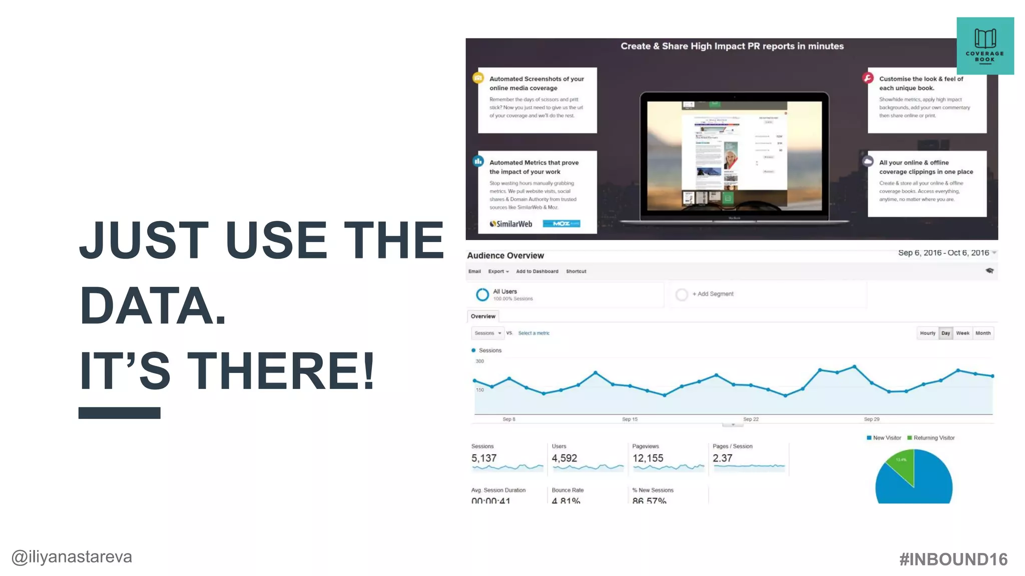 #INBOUND16
JUST USE THE
DATA.
IT’S THERE!
@iliyanastareva
 