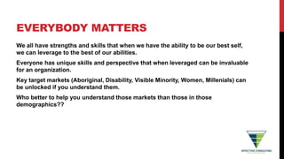 EVERYBODY MATTERS
We all have strengths and skills that when we have the ability to be our best self,
we can leverage to the best of our abilities.
Everyone has unique skills and perspective that when leveraged can be invaluable
for an organization.
Key target markets (Aboriginal, Disability, Visible Minority, Women, Millenials) can
be unlocked if you understand them.
Who better to help you understand those markets than those in those
demographics??
 