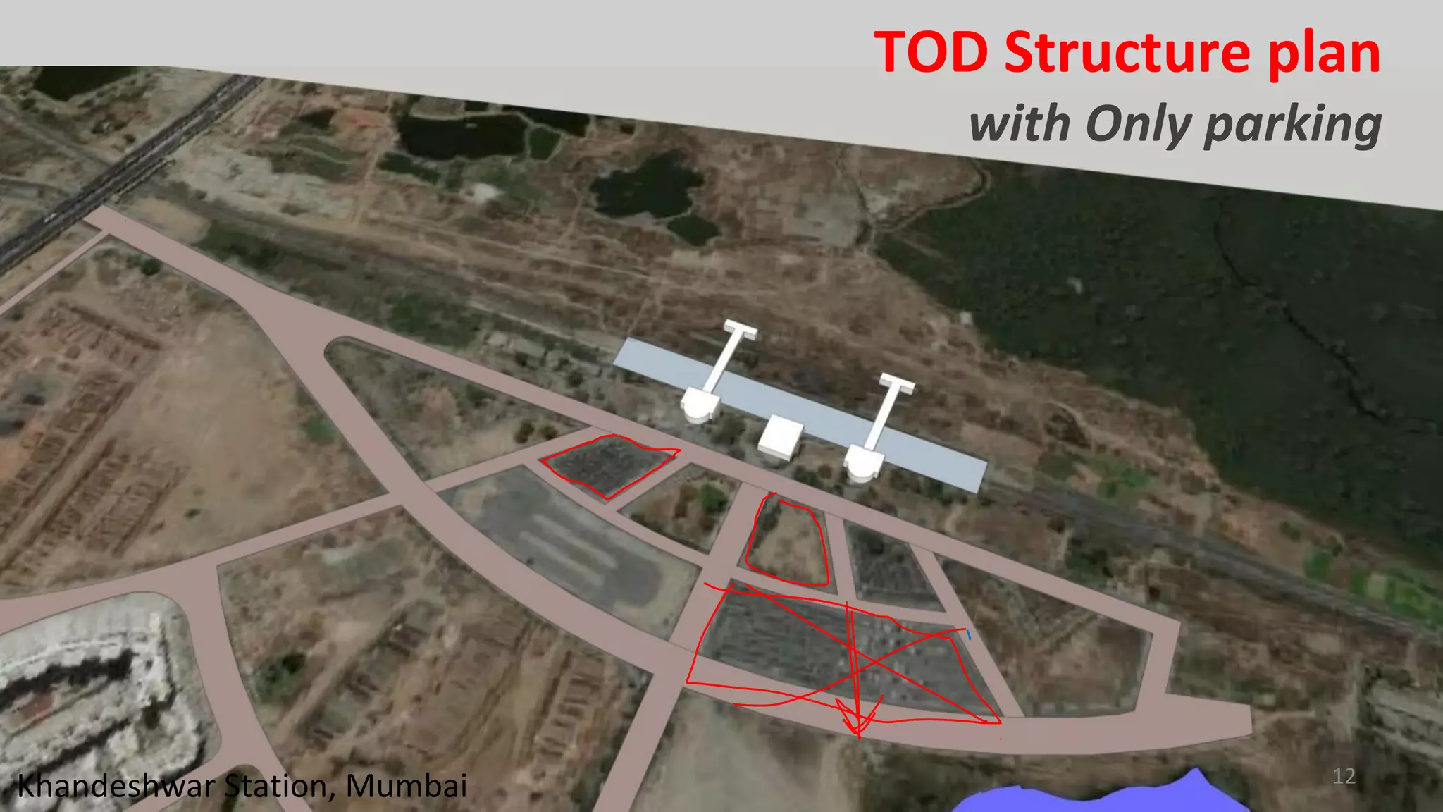 Why india needs form based codes (rr) | PPT | Free Download