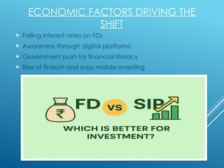 Why Indians Are Shifting from Fixed Deposits to Mutual Funds | PPTX