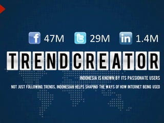 47M                       29M                        1.4M

T RE ND CRE AToR
                                        INDONESIA IS KNOWN BY ITS PASSIONATE USERS

NOT JUST FOLLOWING TRENDS, INDONESIAN HELPS SHAPING THE WAYS OF HOW INTERNET BEING USED
 