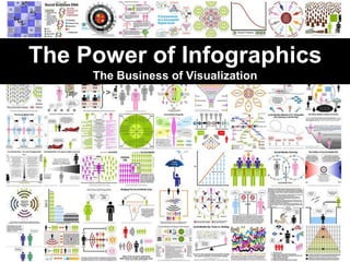 The Power of Infographics
The Business of Visualization
 
