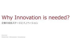 Why Innovation is needed?
企業の成長ステージとイノベーション
2016/10/6
Hiroyuki Arai / @hiroyukiarai / hiroyukiarai.jp
 