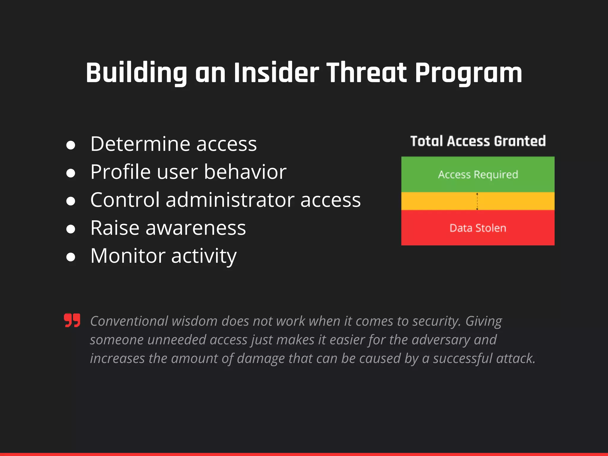 Why Insider Threat is a C-Level Priority | PPTX