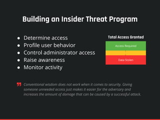 Building an Insider Threat Program
● Determine access
● Profile user behavior
● Control administrator access
● Raise awareness
● Monitor activity
Conventional wisdom does not work when it comes to security. Giving
someone unneeded access just makes it easier for the adversary and
increases the amount of damage that can be caused by a successful attack.
 