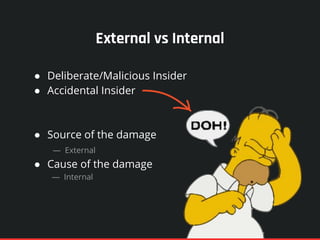 External vs Internal
● Deliberate/Malicious Insider
● Accidental Insider
● Source of the damage
— External
● Cause of the damage
— Internal
 
