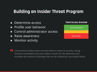 Building an Insider Threat Program
● Determine access
● Profile user behavior
● Control administrator access
● Raise aware...