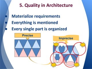 5. Quality in Architecture
● Materialize requirements
● Everything is mentioned
● Every single part is organized
Precise
Imprecise