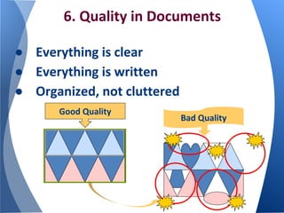 6. Quality in Documents
● Everything is clear
● Everything is written
● Organized, not cluttered
Good Quality
Bad Quality