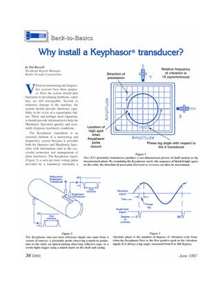 Why install a Keyphasor transducer?