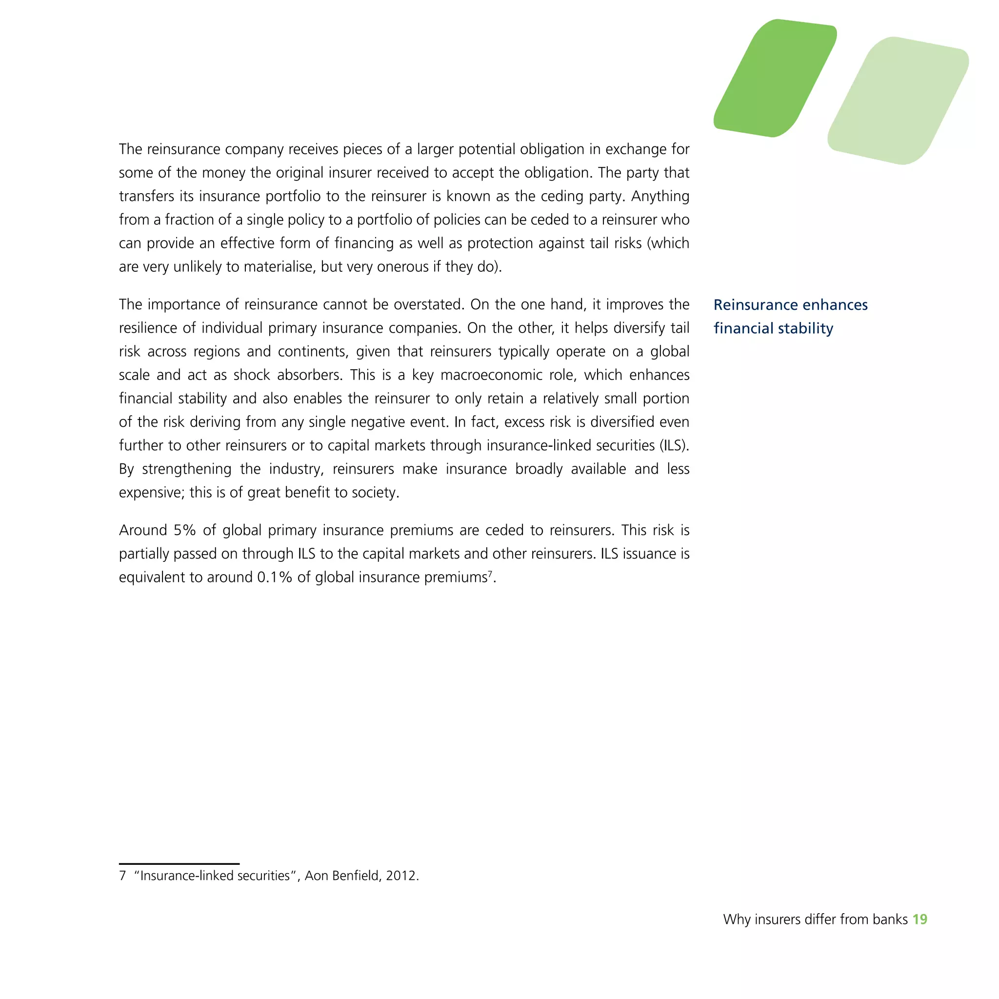 Why insurers differ from banks 19 
The reinsurance company receives pieces of a larger potential obligation in exchange for 
some of the money the original insurer received to accept the obligation. The party that 
transfers its insurance portfolio to the reinsurer is known as the ceding party. Anything 
from a fraction of a single policy to a portfolio of policies can be ceded to a reinsurer who 
can provide an effective form of financing as well as protection against tail risks (which 
are very unlikely to materialise, but very onerous if they do). 
The importance of reinsurance cannot be overstated. On the one hand, it improves the 
resilience of individual primary insurance companies. On the other, it helps diversify tail 
risk across regions and continents, given that reinsurers typically operate on a global 
scale and act as shock absorbers. This is a key macroeconomic role, which enhances 
financial stability and also enables the reinsurer to only retain a relatively small portion 
of the risk deriving from any single negative event. In fact, excess risk is diversified even 
further to other reinsurers or to capital markets through insurance-linked securities (ILS). 
By strengthening the industry, reinsurers make insurance broadly available and less 
expensive; this is of great benefit to society. 
Around 5% of global primary insurance premiums are ceded to reinsurers. This risk is 
partially passed on through ILS to the capital markets and other reinsurers. ILS issuance is 
equivalent to around 0.1% of global insurance premiums7. 
7 “Insurance-linked securities”, Aon Benfield, 2012. 
Reinsurance enhances 
financial stability 
 