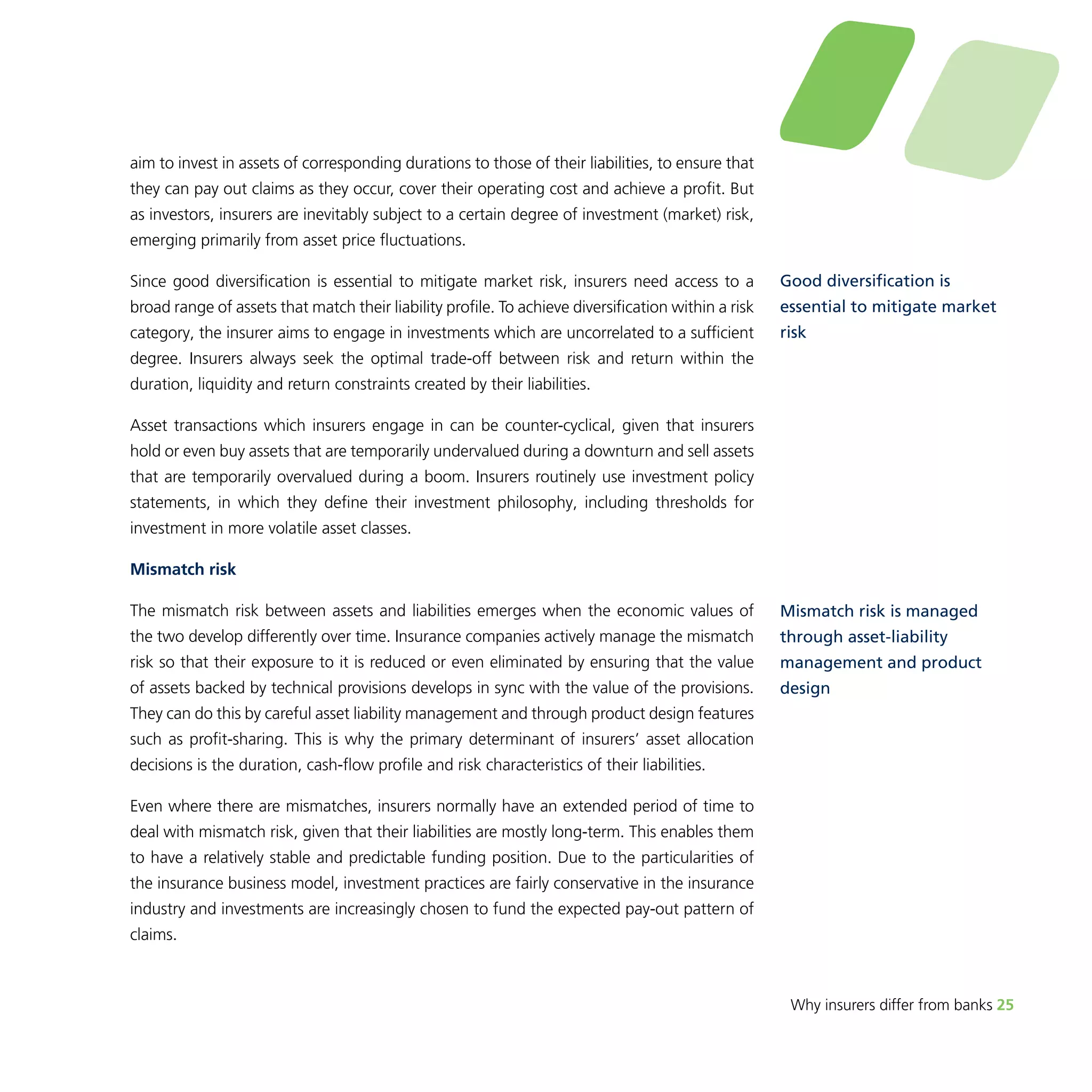 Why insurers differ from banks 25 
aim to invest in assets of corresponding durations to those of their liabilities, to ensure that 
they can pay out claims as they occur, cover their operating cost and achieve a profit. But 
as investors, insurers are inevitably subject to a certain degree of investment (market) risk, 
emerging primarily from asset price fluctuations. 
Since good diversification is essential to mitigate market risk, insurers need access to a 
broad range of assets that match their liability profile. To achieve diversification within a risk 
category, the insurer aims to engage in investments which are uncorrelated to a sufficient 
degree. Insurers always seek the optimal trade-off between risk and return within the 
duration, liquidity and return constraints created by their liabilities. 
Asset transactions which insurers engage in can be counter-cyclical, given that insurers 
hold or even buy assets that are temporarily undervalued during a downturn and sell assets 
that are temporarily overvalued during a boom. Insurers routinely use investment policy 
statements, in which they define their investment philosophy, including thresholds for 
investment in more volatile asset classes. 
Mismatch risk 
The mismatch risk between assets and liabilities emerges when the economic values of 
the two develop differently over time. Insurance companies actively manage the mismatch 
risk so that their exposure to it is reduced or even eliminated by ensuring that the value 
of assets backed by technical provisions develops in sync with the value of the provisions. 
They can do this by careful asset liability management and through product design features 
such as profit-sharing. This is why the primary determinant of insurers’ asset allocation 
decisions is the duration, cash-flow profile and risk characteristics of their liabilities. 
Even where there are mismatches, insurers normally have an extended period of time to 
deal with mismatch risk, given that their liabilities are mostly long-term. This enables them 
to have a relatively stable and predictable funding position. Due to the particularities of 
the insurance business model, investment practices are fairly conservative in the insurance 
industry and investments are increasingly chosen to fund the expected pay-out pattern of 
claims. 
Good diversification is 
essential to mitigate market 
risk 
Mismatch risk is managed 
through asset-liability 
management and product 
design 
 