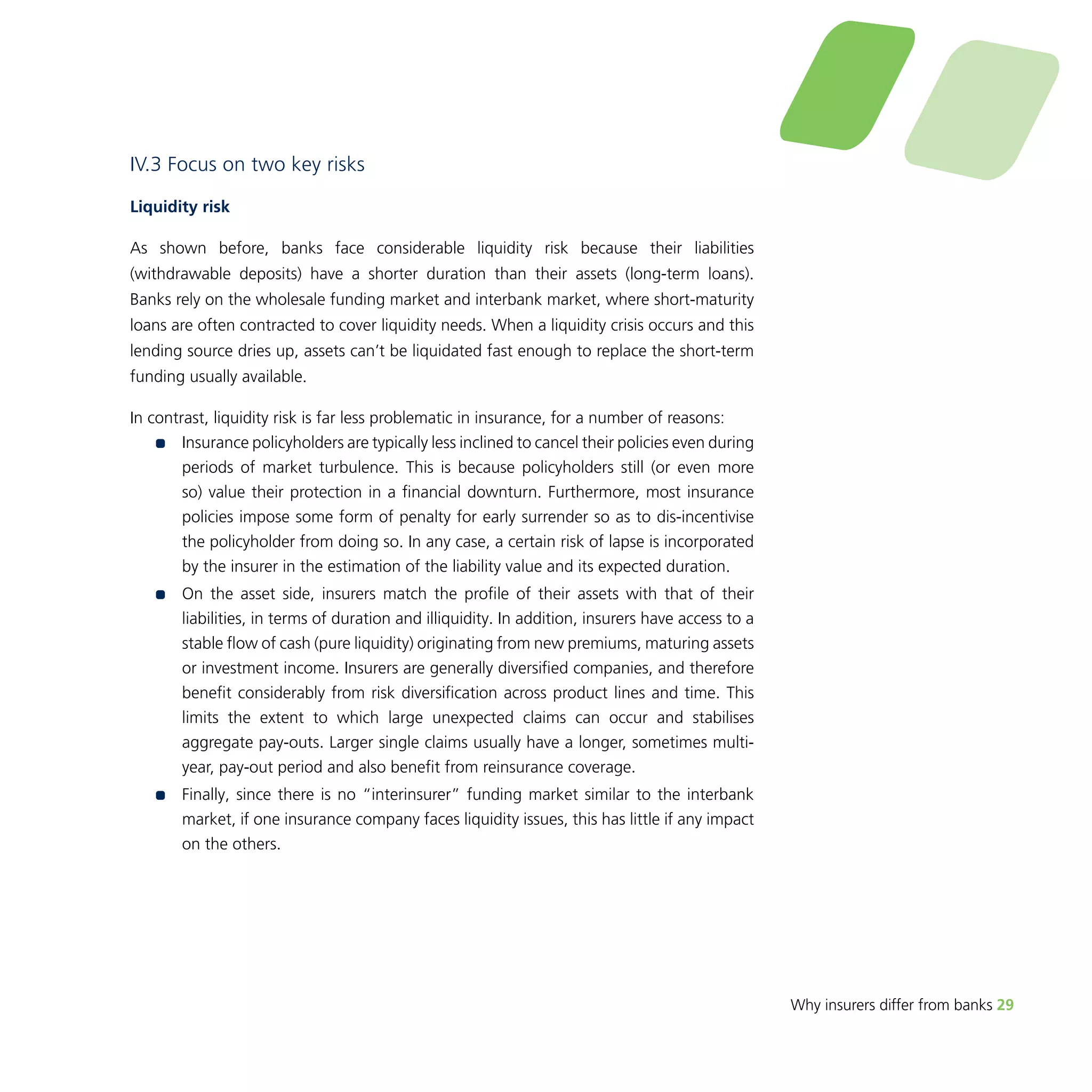 Why insurers differ from banks 29 
IV.3 Focus on two key risks 
Liquidity risk 
As shown before, banks face considerable liquidity risk because their liabilities 
(withdrawable deposits) have a shorter duration than their assets (long-term loans). 
Banks rely on the wholesale funding market and interbank market, where short-maturity 
loans are often contracted to cover liquidity needs. When a liquidity crisis occurs and this 
lending source dries up, assets can’t be liquidated fast enough to replace the short-term 
funding usually available. 
In contrast, liquidity risk is far less problematic in insurance, for a number of reasons: 
•• I nsurance policyholders are typically less inclined to cancel their policies even during 
periods of market turbulence. This is because policyholders still (or even more 
so) value their protection in a financial downturn. Furthermore, most insurance 
policies impose some form of penalty for early surrender so as to dis-incentivise 
the policyholder from doing so. In any case, a certain risk of lapse is incorporated 
by the insurer in the estimation of the liability value and its expected duration. 
•• On the asset side, insurers match the profile of their assets with that of their 
liabilities, in terms of duration and illiquidity. In addition, insurers have access to a 
stable flow of cash (pure liquidity) originating from new premiums, maturing assets 
or investment income. Insurers are generally diversified companies, and therefore 
benefit considerably from risk diversification across product lines and time. This 
limits the extent to which large unexpected claims can occur and stabilises 
aggregate pay-outs. Larger single claims usually have a longer, sometimes multi-year, 
pay-out period and also benefit from reinsurance coverage. 
•• Finally, since there is no “interinsurer” funding market similar to the interbank 
market, if one insurance company faces liquidity issues, this has little if any impact 
on the others. 
 
