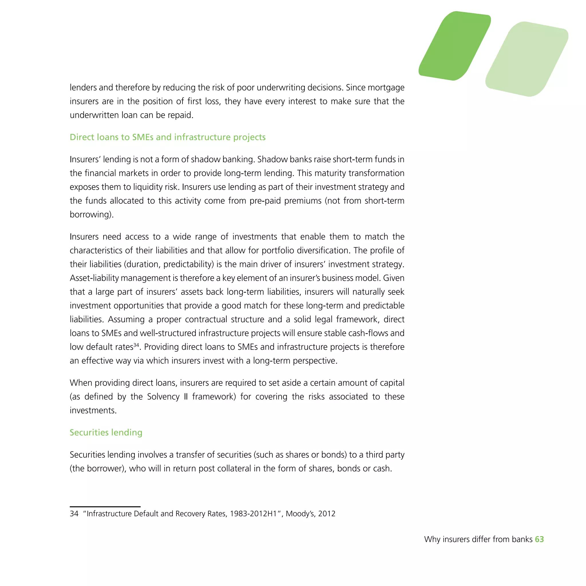 Why insurers differ from banks 63 
lenders and therefore by reducing the risk of poor underwriting decisions. Since mortgage 
insurers are in the position of first loss, they have every interest to make sure that the 
underwritten loan can be repaid. 
Direct loans to SMEs and infrastructure projects 
Insurers’ lending is not a form of shadow banking. Shadow banks raise short-term funds in 
the financial markets in order to provide long-term lending. This maturity transformation 
exposes them to liquidity risk. Insurers use lending as part of their investment strategy and 
the funds allocated to this activity come from pre-paid premiums (not from short-term 
borrowing). 
Insurers need access to a wide range of investments that enable them to match the 
characteristics of their liabilities and that allow for portfolio diversification. The profile of 
their liabilities (duration, predictability) is the main driver of insurers’ investment strategy. 
Asset-liability management is therefore a key element of an insurer’s business model. Given 
that a large part of insurers’ assets back long-term liabilities, insurers will naturally seek 
investment opportunities that provide a good match for these long-term and predictable 
liabilities. Assuming a proper contractual structure and a solid legal framework, direct 
loans to SMEs and well-structured infrastructure projects will ensure stable cash-flows and 
low default rates34. Providing direct loans to SMEs and infrastructure projects is therefore 
an effective way via which insurers invest with a long-term perspective. 
When providing direct loans, insurers are required to set aside a certain amount of capital 
(as defined by the Solvency II framework) for covering the risks associated to these 
investments. 
Securities lending 
Securities lending involves a transfer of securities (such as shares or bonds) to a third party 
(the borrower), who will in return post collateral in the form of shares, bonds or cash. 
34 “Infrastructure Default and Recovery Rates, 1983-2012H1”, Moody’s, 2012 
 