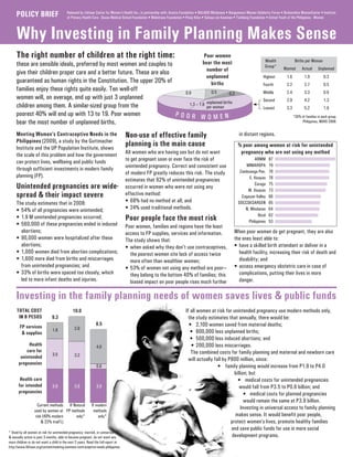 POLICY BRIEF                         Released by Likhaan Center for Women’s Health Inc., in partnership with: Acosta Foundation • BALAOD Mindanaw • Bangsamoro Women Solidarity Forum • Brokenshire WomanCenter • Institute
                                          of Primary Health Care - Davao Medical School Foundation • Mahintana Foundation • Pinay Kilos • Sahaya sin Kawman • Tarbilang Foundation • United Youth of the Philippines - Women



     Why Investing in Family Planning Makes Sense
     The right number of children at the right time:                                                                                  Poor women
                                                                                                                                                                                Wealth               Births per Woman
     these are sensible ideals, preferred by most women and couples to                                                               bear the most
                                                                                                                                                                                Group*      Wanted        Actual     Unplanned
                                                                                                                                       number of
     give their children proper care and a better future. These are also
                                                                                                                                       unplanned                              Highest         1.6           1.9          0.3
     guaranteed as human rights in the Constitution. The upper 20% of                                                                    births                               Fourth          2.2           2.7          0.5
     families enjoy these rights quite easily. Ten well-off                0.9            0.5                                                                                 Middle          2.4           3.3          0.9
                                                                                                     0.3
     women will, on average, end up with just 3 unplanned                                                                                                                     Second          2.9           4.2          1.3
                                                                                       unplanned births
     children among them. A similar-sized group from the                     1.3 – 1.9
                                                                                       per woman                                                                              Lowest          3.3           5.2          1.9
     poorest 40% will end up with 13 to 19. Poor women                   POOR WOMEN                                                                                                                 *20% of families in each group.
     bear the most number of unplanned births.                                                                                                                                                           Philippines, NDHS 2008.


     Meeting Women’s Contraceptive Needs in the                                     Non-use of effective family                                               in distant regions.
     Philippines (2009), a study by the Guttmacher
     Institute and the UP Population Institute, shows
                                                                                    planning is the main cause                                               % poor among women at risk for unintended
     the scale of this problem and how the government                               All women who are having sex but do not want                              pregnancy who are not using any method
     can protect lives, wellbeing and public funds                                  to get pregnant soon or ever face the risk of                                      ARMM       87

     through sufficient investments in modern family                                unintended pregnancy. Correct and consistent use                             MIMAROPA         79
                                                                                    of modern FP greatly reduces this risk. The study                         Zamboanga Pen.      78
     planning (FP).                                                                                                                                                E. Visayas     78
                                                                                    estimates that 92% of unintended pregnancies
     Unintended pregnancies are wide­                                               occurred in women who were not using any
                                                                                                                                                                       Caraga
                                                                                                                                                                  W. Visayas
                                                                                                                                                                                  75
                                                                                                                                                                                  73
     spread & their impact severe                                                   effective method:                                                          Cagayan Valley     66
     The study estimates that in 2008:                                              •	 68% had no method at all; and                                         SOCCSKSARGEN         65
     •	 54% of all pregnancies were unintended;                                     •	 24% used traditional methods.                                             N. Mindanao      64
                                                                                                                                                                         Bicol    62
     •	 1.9 M unintended pregnancies occurred;                                      Poor people face the most risk                                                 Philippines    53
     •	 560,000 of these pregnancies ended in induced                               Poor women, families and regions have the least
        abortions;                                                                  access to FP supplies, ser­ ices and information.
                                                                                                               v                                           When poor women do get pregnant, they are also
     •	 90,000 women were hospitalized after these                                  The study shows that:                                                  the ones least able to:
        abortions;                                                                  •	 	 hen asked why they don’t use contraceptives,
                                                                                       w                                                                   •	 have a skilled birth attendant or deliver in a
     •	 1,000 women died from abortion complications;                                  the poorest women cite lack of access twice                            health facility, increasing their risk of death and
     •	 1,600 more died from births and miscarriages                                   more often than wealthier women;                                       disability; and
        from unintended pregnancies; and                                            •	 	 3% of women not using any method are poor—
                                                                                       5                                                                   •	 access emergency obstetric care in case of
     •	 33% of births were spaced too closely, which                                   they belong to the bottom 40% of families; this                        complications, putting their lives in more
        led to more infant deaths and injuries.                                        biased impact on poor people rises much further                        danger.


     Investing in the family planning needs of women saves lives & public funds
     TOTAL COST                               10.0                                                                        If all women at risk for unintended pregnancy use modern methods only,
      IN B PESOS               9.3                                                                                          the study estimates that annually, there would be:
                                                               8.5                                                          •	 2,100 women saved from maternal deaths;
        FP services                            2.9
                               1.9                                                                                           •	 800,000 less unplanned births;
         & supplies
                                                                                                                             •	 500,000 less induced abortions; and
            Health                                             4.0                                                           •	 200,000 less miscarriages.
           care for                                                                                                          The combined costs for family planning and maternal and newborn care
                               3.5             3.2
        unintended                                                                                                          will actually fall by P800 million, since:
       pregnancies
                                                               0.6                                                                          •	 family planning would increase from P1.9 to P4.0
                                                                                                                                                     billion; but
        Health care                                                                                                                                    •	 medical costs for unintended pregnancies
       for intended            3.9             3.9             3.9                                                                                      would fall from P3.5 to P0.6 billion; and
       pregnancies                                                                                                                                         •	 medical costs for planned pregnancies
                                                                                                                                                           would remain the same at P3.9 billion.
                    Current methods If Natural              If modern
                  used by women at FP methods                methods
                                                                                                                                                         Investing in universal access to family planning
                   risk (49% modern     only*                   only*                                                                                makes sense. It would benefit poor people,
                       & 22% trad’l.)                                                                                                              protect women’s lives, promote healthy families
                                                                                                                                                   and save public funds for use in more social
* Used by all women at risk for unintended pregnancy: married, or unmarried
& sexually active in past 3 months, able to become pregnant, do not want any                                                                       development programs.
more children or do not want a child in the next 2 years. Read the full report at
http://www.likhaan.org/content/meeting-womens-contraceptive-needs-philippines
 