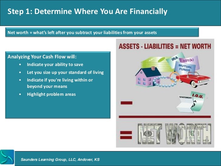 why you should invest in securities 10 728
