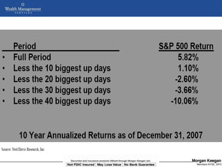NOT FDIC INSURED      MAY LOSE VALUE       NO BANK GUARANTEE
         Copyright © 2005 Morgan Keegan & Company, Inc         Members NYSE, SIPC
 