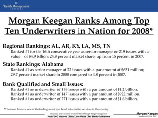 Morgan Keegan Ranks Among Top
Ten Underwriters in Nation for 2008*
Regional Rankings: AL, AR, KY, LA, MS, TN
     Ranked #1 for the 16th consecutive year as senior manager on 219 issues with a
     value of $4.9 billion; 24.8 percent market share, up from 15 percent in 2007.

State Rankings: Alabama
     Ranked #1 as senior manager of 22 issues with a par amount of $651 million;
     29.7 percent market share in 2008 compared to 4.8 percent in 2007.

Bank Qualified and Small Issues:
     Ranked #1 as underwriter of 198 issues with a par amount of $1.2 billion.
     Ranked #1 as underwriter of 147 issues with a par amount of $922 million.
     Ranked #1 as underwriter of 271 issues with a par amount of $1.6 billion.

*Thomson Reuters, one of the leading municipal bond information services in the country
                                    NOT FDIC INSURED      MAY LOSE VALUE       NO BANK GUARANTEE
                                             Copyright © 2005 Morgan Keegan & Company, Inc         Members FINRA, SIPC
                                                                                                    Members NYSE, SIPC
 