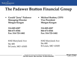 The Padawer Bratton Financial Group

• Gerald “Jerry” Padawer                       • Michael Bratton, CFP®
  Managing Director                              Vice President
  Morgan Keegan                                  Morgan Keegan

  314-889-4207                                       314-889-4207
  866-671-8366                                       866-671-8366
  Fax: 314-725-1482                                  Fax: 314-725-1482


  8182 Maryland Ave                                  8182 Maryland Ave
  Ste 400                                            Ste 400
  St Louis, MO 63105                                 St Louis, MO 63105


                 NOT FDIC INSURED      MAY LOSE VALUE       NO BANK GUARANTEE
                          Copyright © 2005 Morgan Keegan & Company, Inc         Members FINRA, SIPC
                                                                                 Members NYSE, SIPC
 