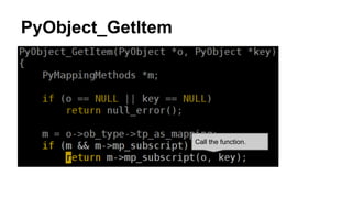 PyObject_GetItem
Call the function.
 