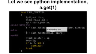 Let we see python implementation,
a.get(1)
Call the function.
 