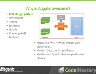 AngularJS - What is it & Why is it awesome ? (with demos) | PDF