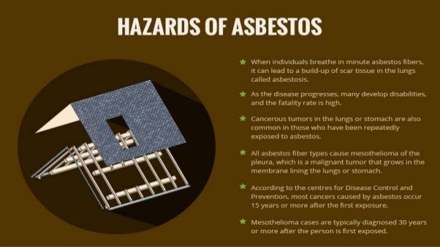 High-Quality Why Asbestos Is Hazardous Abstract Collection High-Quality Why Asbestos Is Hazardous Abstract Collection