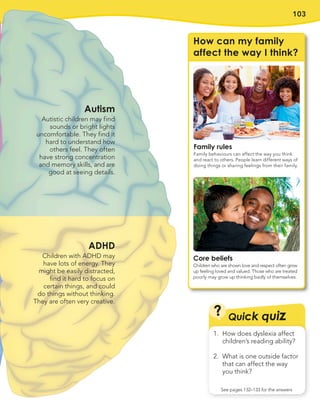 103
Quick quiz
?
See pages 132–133 for the answers
1. How does dyslexia affect
children’s reading ability?
2. What is one outside factor
that can affect the way
you think?
Autism
Autistic children may find
sounds or bright lights
uncomfortable. They find it
hard to understand how
others feel. They often
have strong concentration
and memory skills, and are
good at seeing details.
ADHD
Children with ADHD may
have lots of energy. They
might be easily distracted,
find it hard to focus on
certain things, and could
do things without thinking.
They are often very creative.
How can my family
affect the way I think?
Family rules
Family behaviours can affect the way you think
and react to others. People learn different ways of
doing things or sharing feelings from their family.
Core beliefs
Children who are shown love and respect often grow
up feeling loved and valued. Those who are treated
poorly may grow up thinking badly of themselves.
 