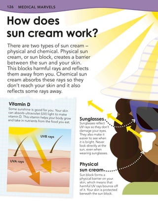 126 MEDICAL MARVELS
There are two types of sun cream –
physical and chemical. Physical sun
cream, or sun block, creates a barrier
between the sun and your skin.
This blocks harmful rays and reflects
them away from you. Chemical sun
cream absorbs these rays so they
don’t reach your skin and it also
reflects some rays away.
How does
sun cream work?
Physical
sun cream
Sun block forms a
physical barrier on your
skin, which means that
harmful UV rays bounce off
of it. Your skin is protected
beneath the sun block.
Vitamin D
Some sunshine is good for you. Your skin
can absorb ultraviolet (UV) light to make
vitamin D. This vitamin helps your body grow
and take in nutrients from the food you eat.
UVA rays
UVB rays
Sunglasses
Sunglasses reflect
UV rays so they don’t
damage your eyes.
They also make it
easier to see when
it is bright. Never
look directly at the
sun, even when
wearing sunglasses.
 