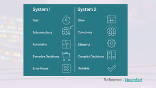 Reference - Neurofied
 