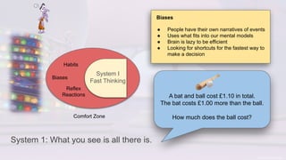System I
Fast Thinking
Comfort Zone
Habits
Biases
Reflex
Reactions
Biases
● People have their own narratives of events
● Uses what fits into our mental models
● Brain is lazy to be efficient
● Looking for shortcuts for the fastest way to
make a decision
System 1: What you see is all there is.
A bat and ball cost £1.10 in total.
The bat costs £1.00 more than the ball.
How much does the ball cost?
 