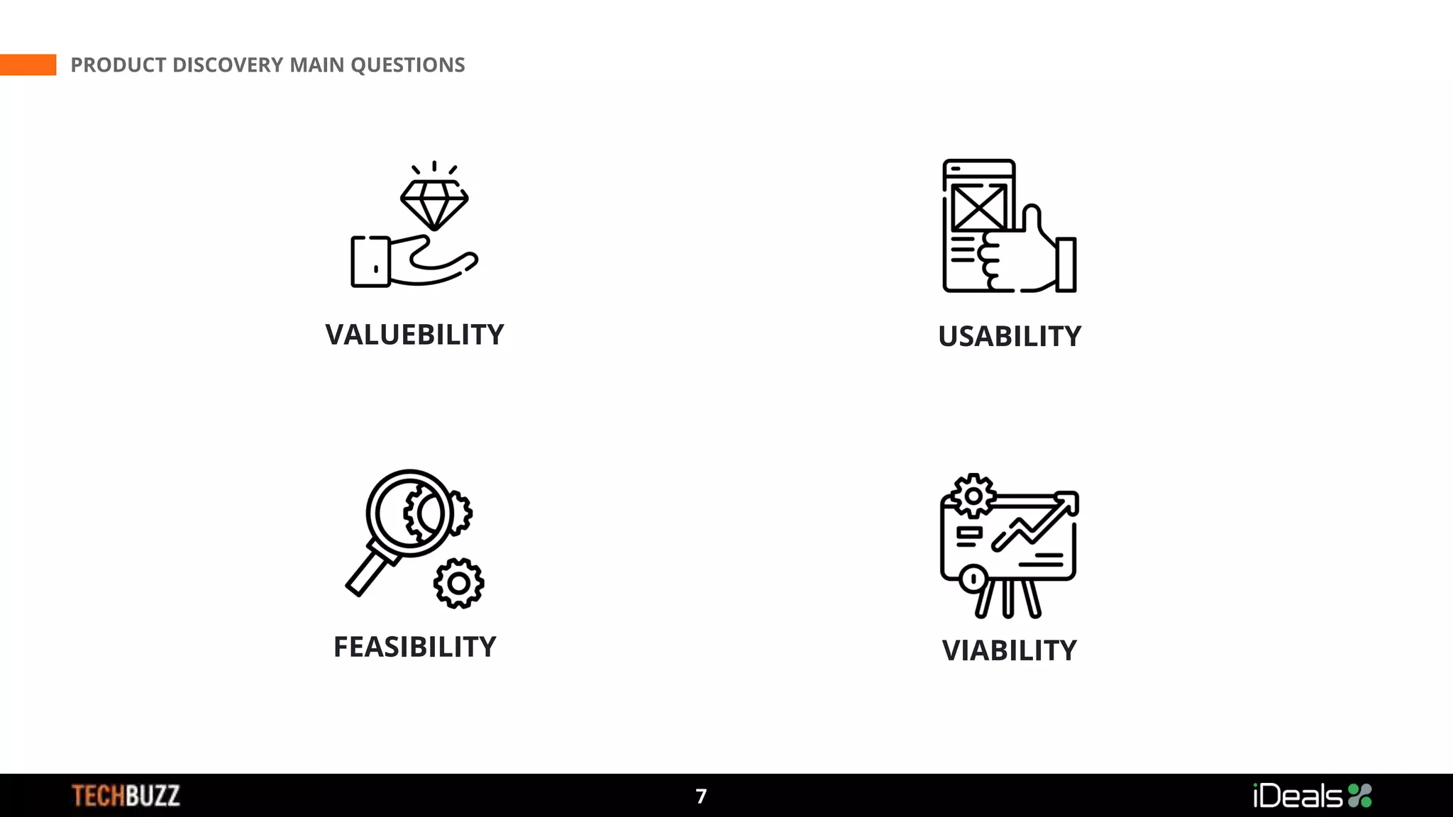 3
7
PRODUCT DISCOVERY MAIN QUESTIONS
VALUEBILITY USABILITY
FEASIBILITY VIABILITY
 