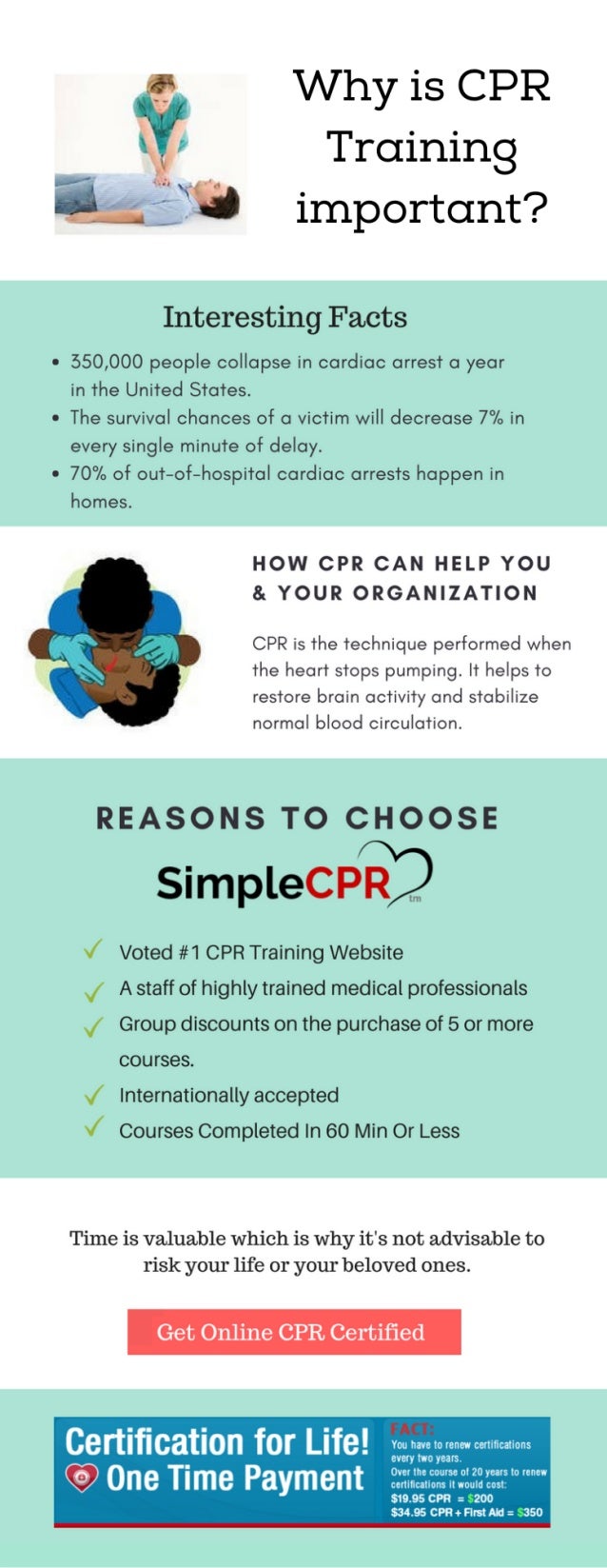 Why is cpr training so important
