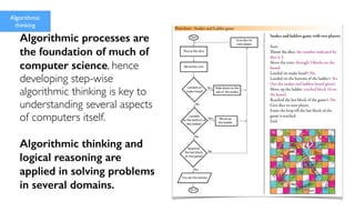 Why is Computer Science Education Important ? | PDF
