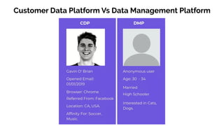Customer Data Platform Vs Data Management Platform
 